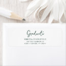 Search for two return address labels Stylish