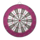 Search for drinking game dartboards Party