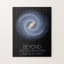 Search for milky way puzzles Cosmos