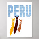 Search for peru vintage travel posters Retro