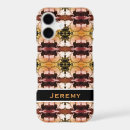 Search for vienna iphone cases Vintage