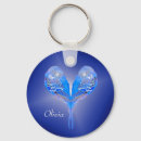 Search for budgies key rings Blue