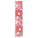 Search for pink floral table runners Retro