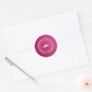 Search for aruba stickers Travel