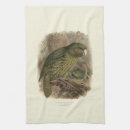 Search for new zealand tea towels Souvenir