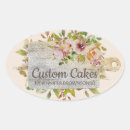 Search for chops stickers Butcher