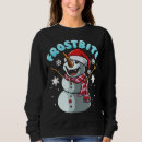 Search for frostbite clothing Trends