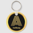 Search for for antony key rings Anthony