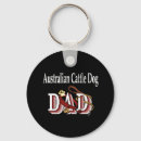 Search for heeler key rings Australian cattle dog