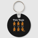 Search for coupons key rings Holiday discount codes