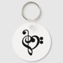 Search for guitars key rings Black and white