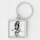 Search for sapphire key rings Hero