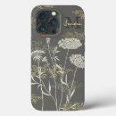 Search for anne iphone cases Queen anne's lace