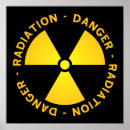 Search for radiation warning posters Radioactive