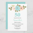 Search for teal birthday invitations watercolor