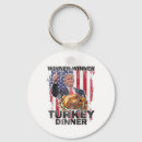 Search for winner key rings Vote