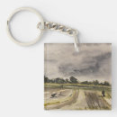 Search for detect key rings Metal detecting