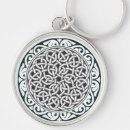Search for artistic rounded key rings For him