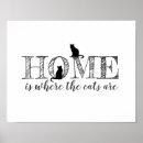 Search for black white cat posters Minimalist