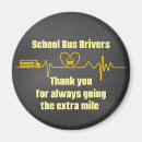 Search for drivers magnets Thank you