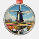 Search for dutch christmas tree decorations Souvenir