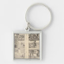 Search for two face key rings Facing