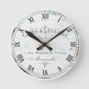 Search for french country art Chic