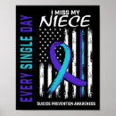 Search for suicide prevention posters Brain