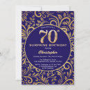 Search for surprise 70th birthday invitations Adult birthday party