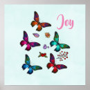 Search for butterfly pattern art Girly