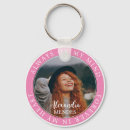 Search for forever in my heart key rings In loving memory
