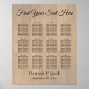 Search for woodgrain posters Rustic