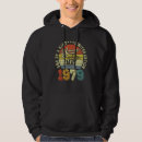 Search for awesome hoodies Since