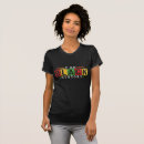 Search for black history I am black history