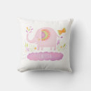Search for pink elephant nursery decor Baby girl
