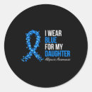 Search for blu stickers Awareness