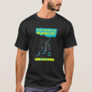 Search for full stop tshirts Moving