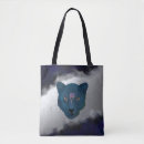 Search for puma bags Panther