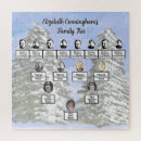 Search for family tree puzzles Watercolor