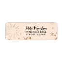 Search for celestial return address labels Astrology