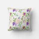 Search for peony cushions Watercolor flowers