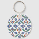 Search for turkish key rings Retro