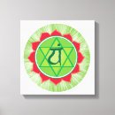 Search for chakra canvas prints Spiritual