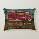 Search for motorhome cushions Recreational vehicle