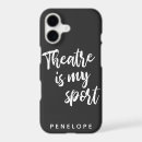 Search for actor iphone cases Drama