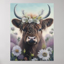 Search for cow painting posters Illustration