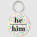 Search for pronouns key rings Queer