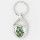 Search for gingko key rings Ginko