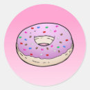 Search for glazed donut stickers Cake