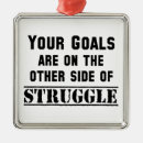 Search for growth christmas tree decorations Motivation